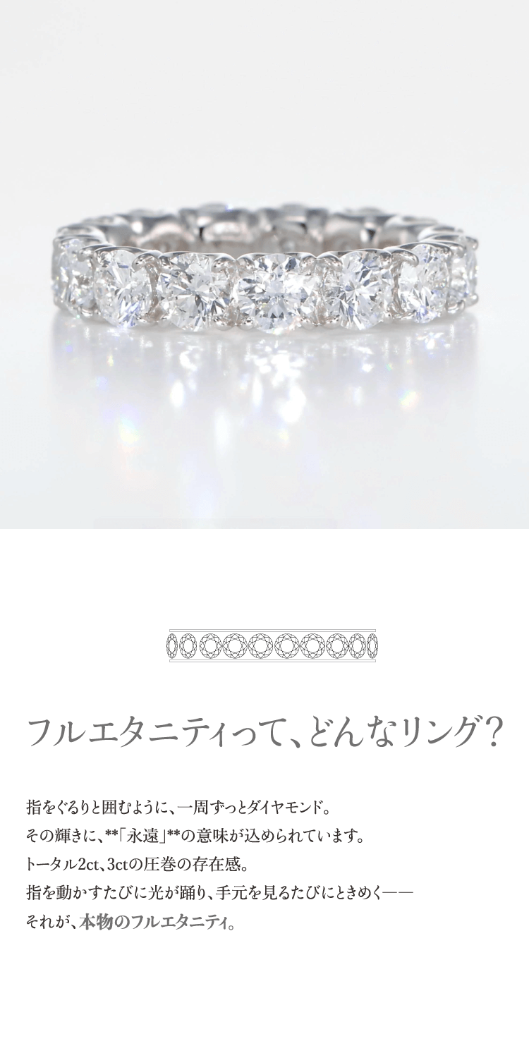 フエルエタニティって、どんなリング?