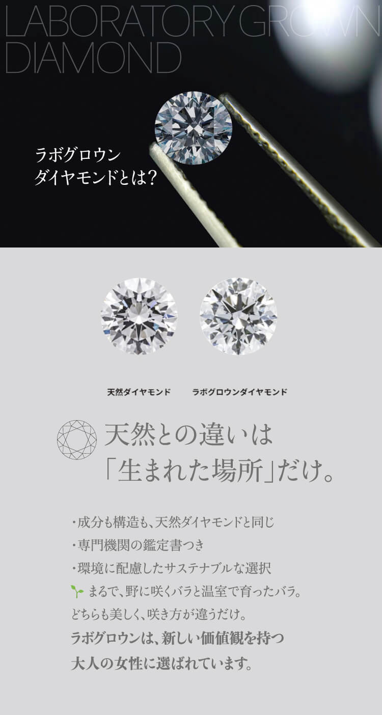 ラボグロウンダイヤモンドとは