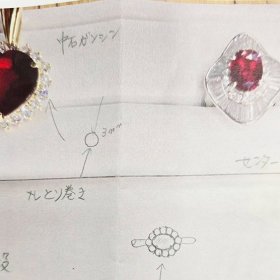 ペンダントからリングへ