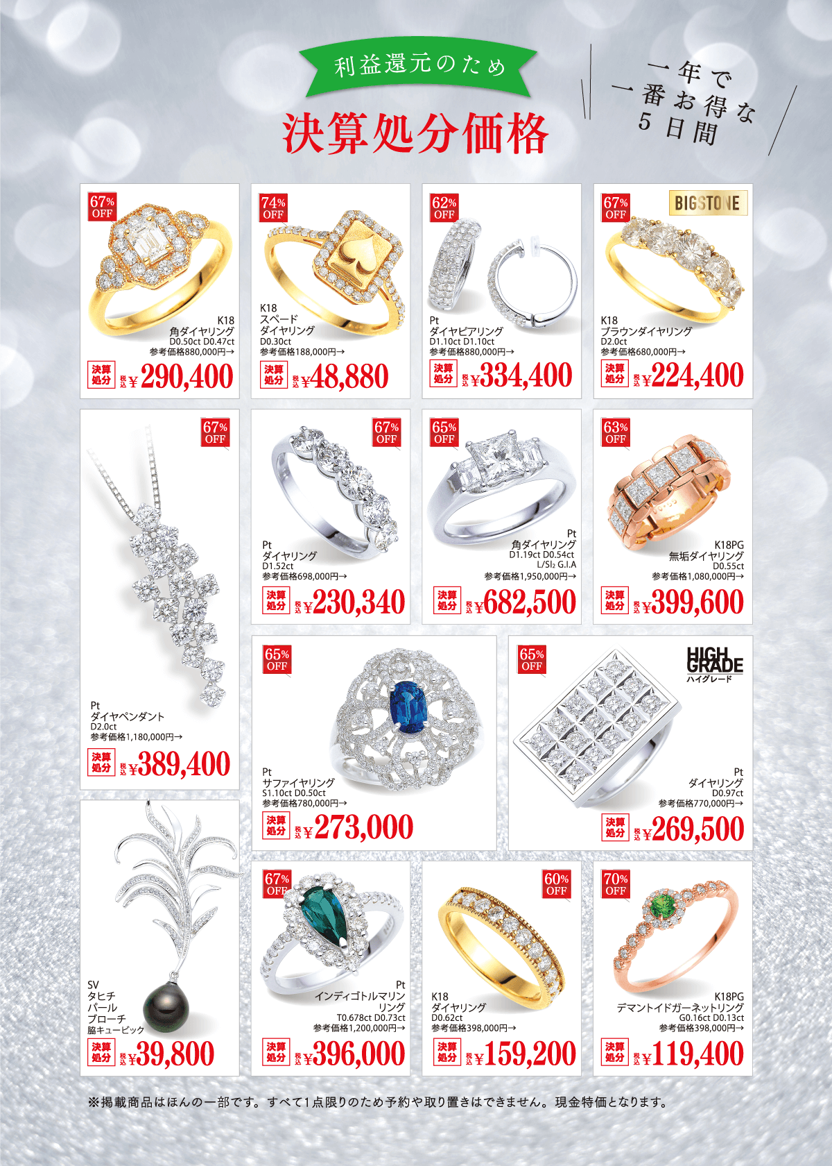 利益還元のための決算処分価格