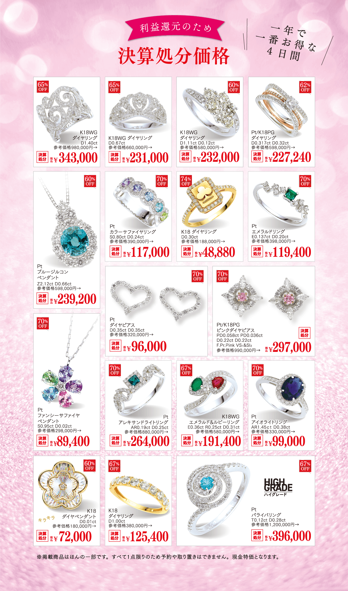 利益還元のための決算処分価格