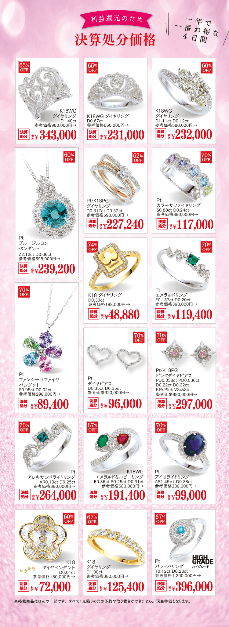 利益還元のための決算処分価格